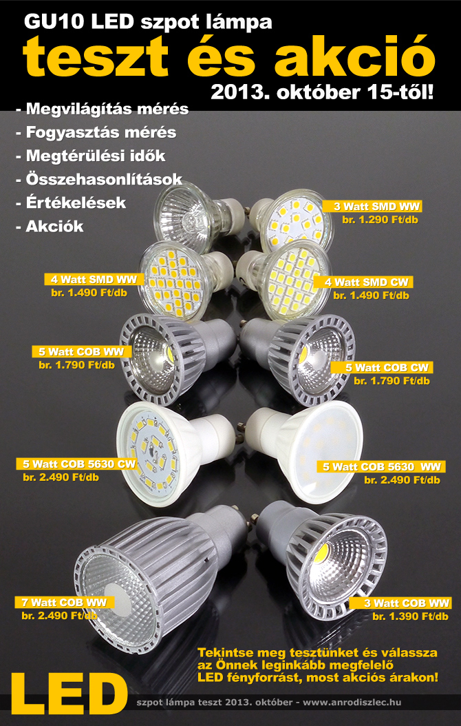 LED lámpa teszt 2013. október - GU10 fényforrások